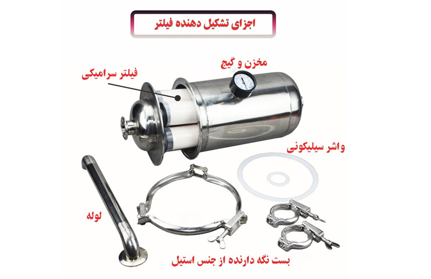 محبوب ترین دستگاه های تصفیه آب چه قیمتی دارند؟
